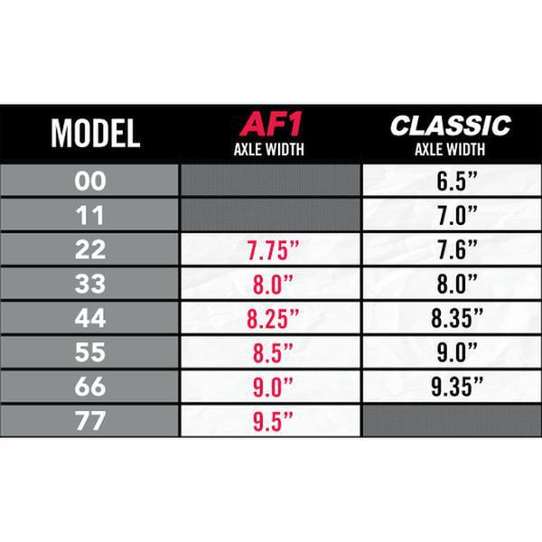 Ace AF1 Truck 44/ 8.25 Polished-Black Sheep Skate Shop