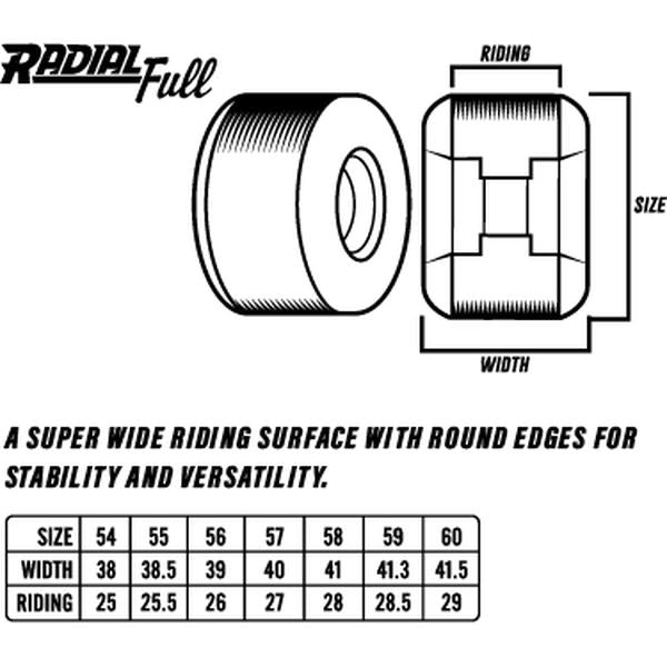 Spitfire Wheels Formula Four Radial Full 99d 54mm-Black Sheep Skate Shop
