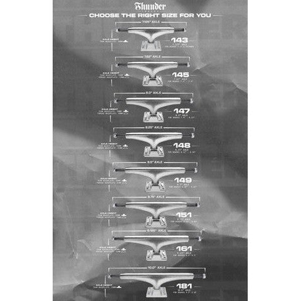 Thunder Trucks Night Hollow Lights II 149 Set Black-Black Sheep Skate Shop