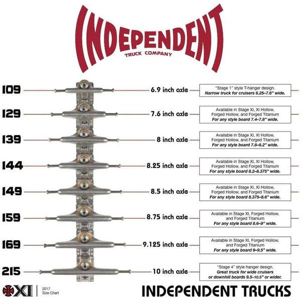 Independent Stage 11 Truck Set 144 Standard Blackout-Black Sheep Skate Shop