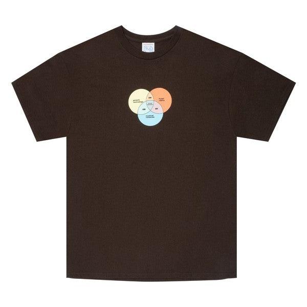 New arrivals black sheep skate shop