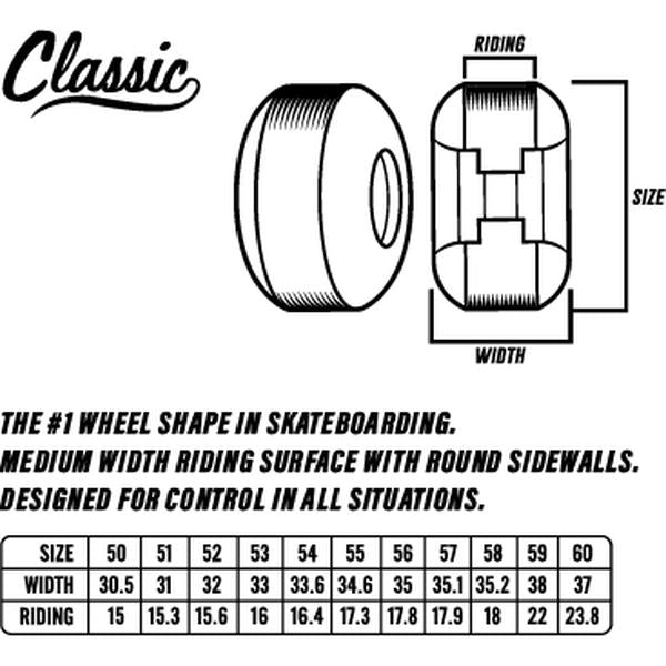 Spitfire Formula Four Classic Wheels 93du 54mm Natural – Black Spitfire Formula Four Classic Wheels 93du 54mm Natural – Black