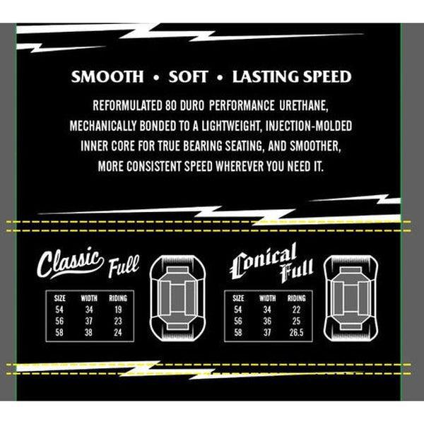 Spitfire Wheels 80HD Classic Full 54mm Grey-Black Sheep Skate Shop