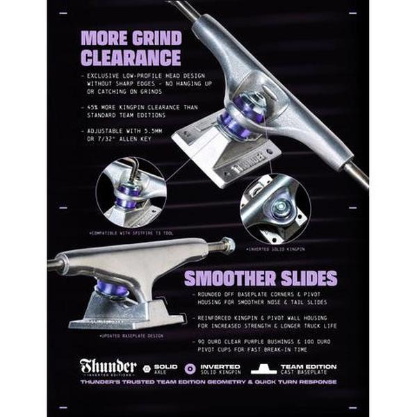 Thunder Trucks Inverted 148 Team Set Polished Silver-Black Sheep Skate Shop